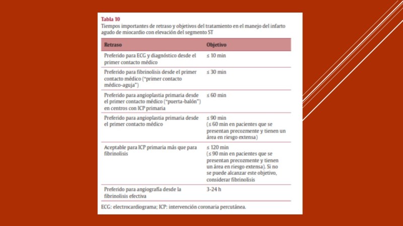 Diapositiva2