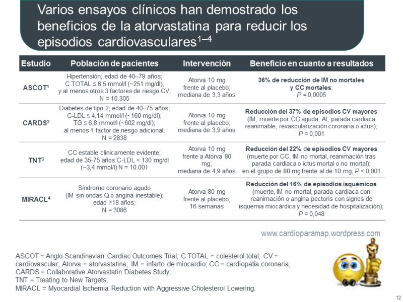 Diapositiva12