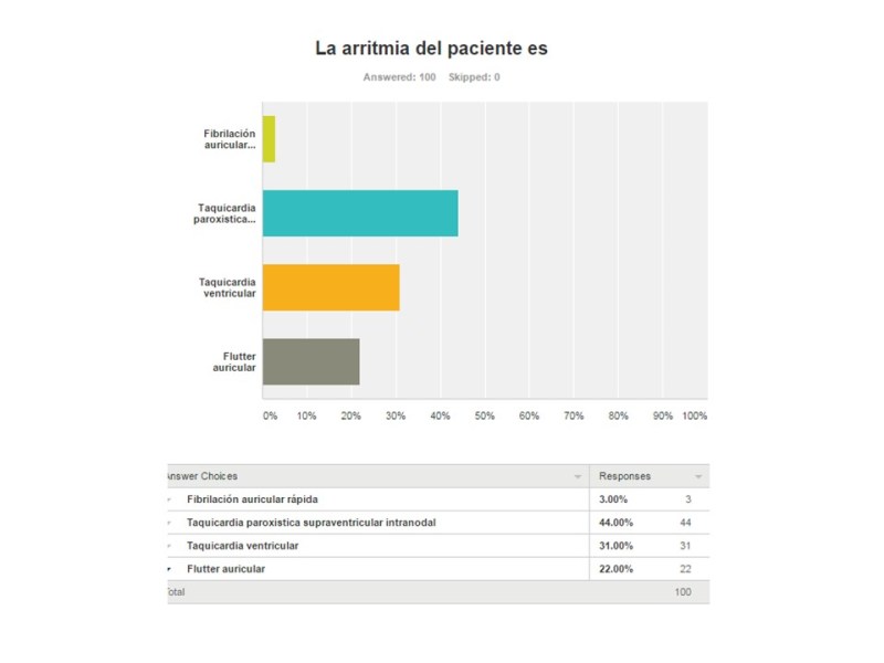 respuesta-survey-flutter